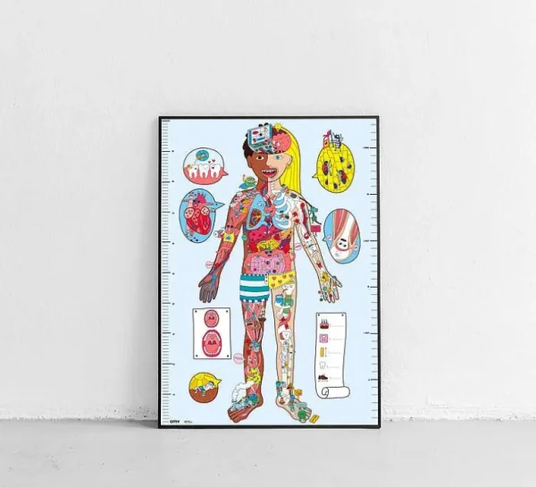 Poster + Stickers - My Body-OMY Flash Sale