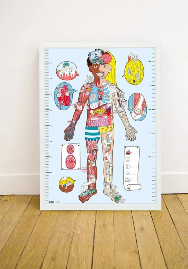 Poster + Stickers - My Body-OMY Flash Sale