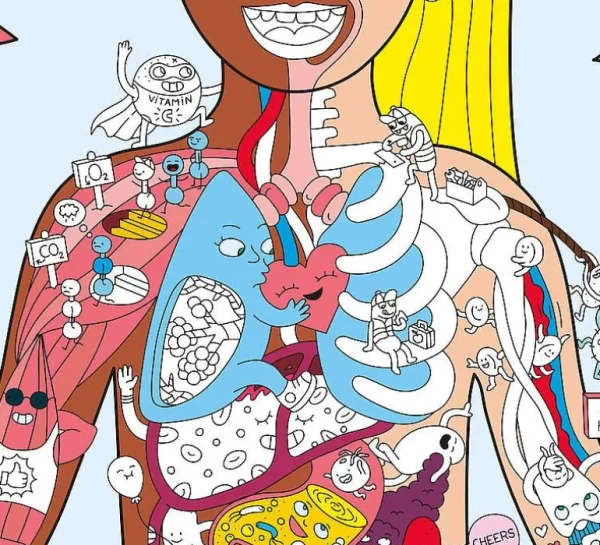 Poster + Stickers - My Body-OMY Flash Sale