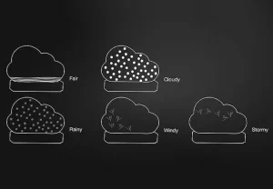 Station Meteo Nuage-BITTEN Shop